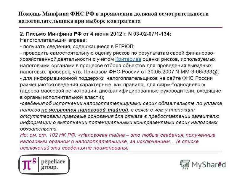 Правила отношений с партнером по бизнесу
