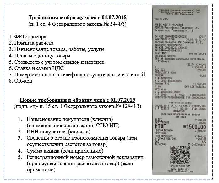 Как правильно выставить счет на оплату?