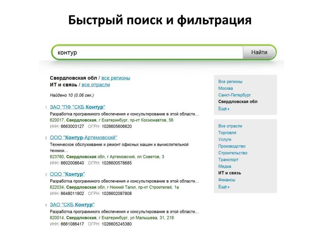 Как выбрать коды оквэд при регистрации и какой грозит штраф, если их указать неверно - контур.фокус