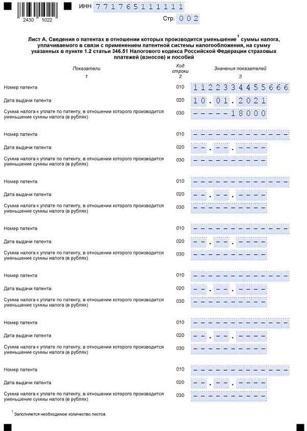 Патент в 2021 — как уменьшить стоимость псн на страховые взносы
