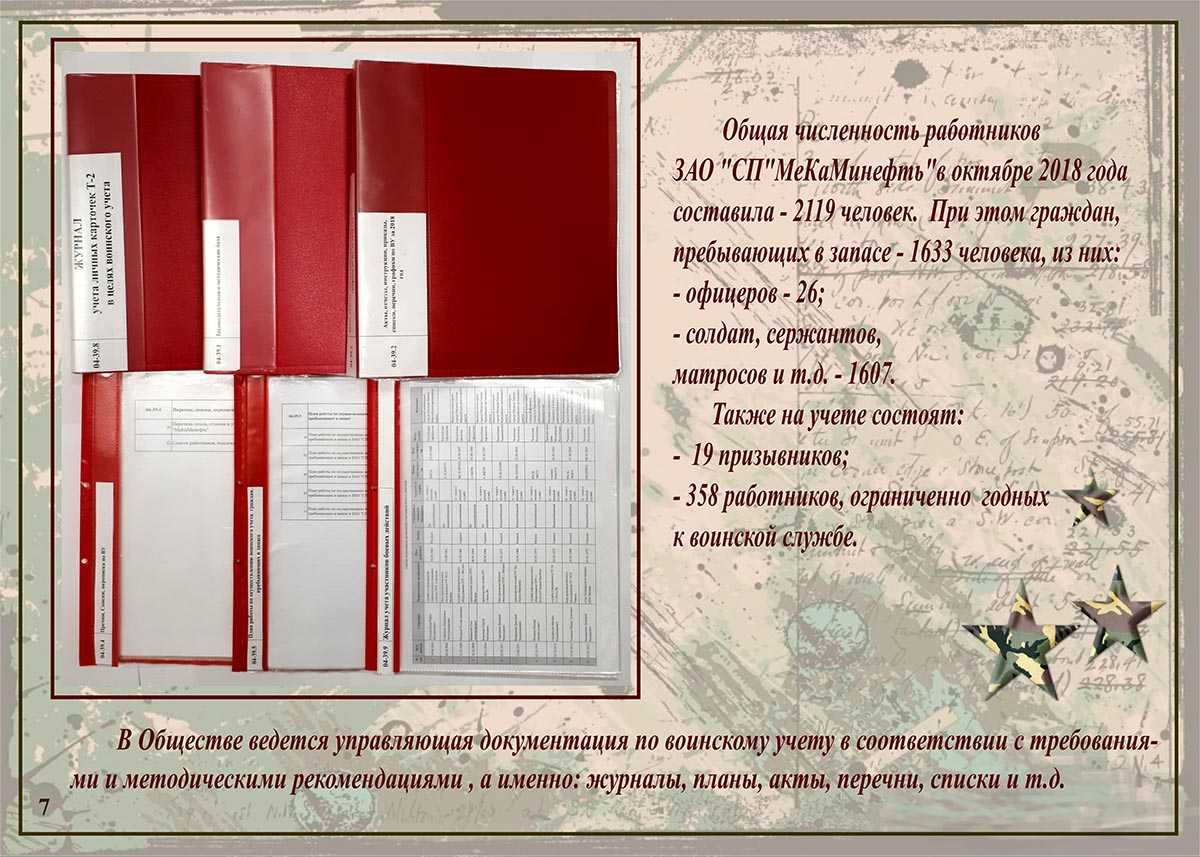 Как организовать воинский учет в организации в 2024 году, чтобы не пришлось платить штрафы