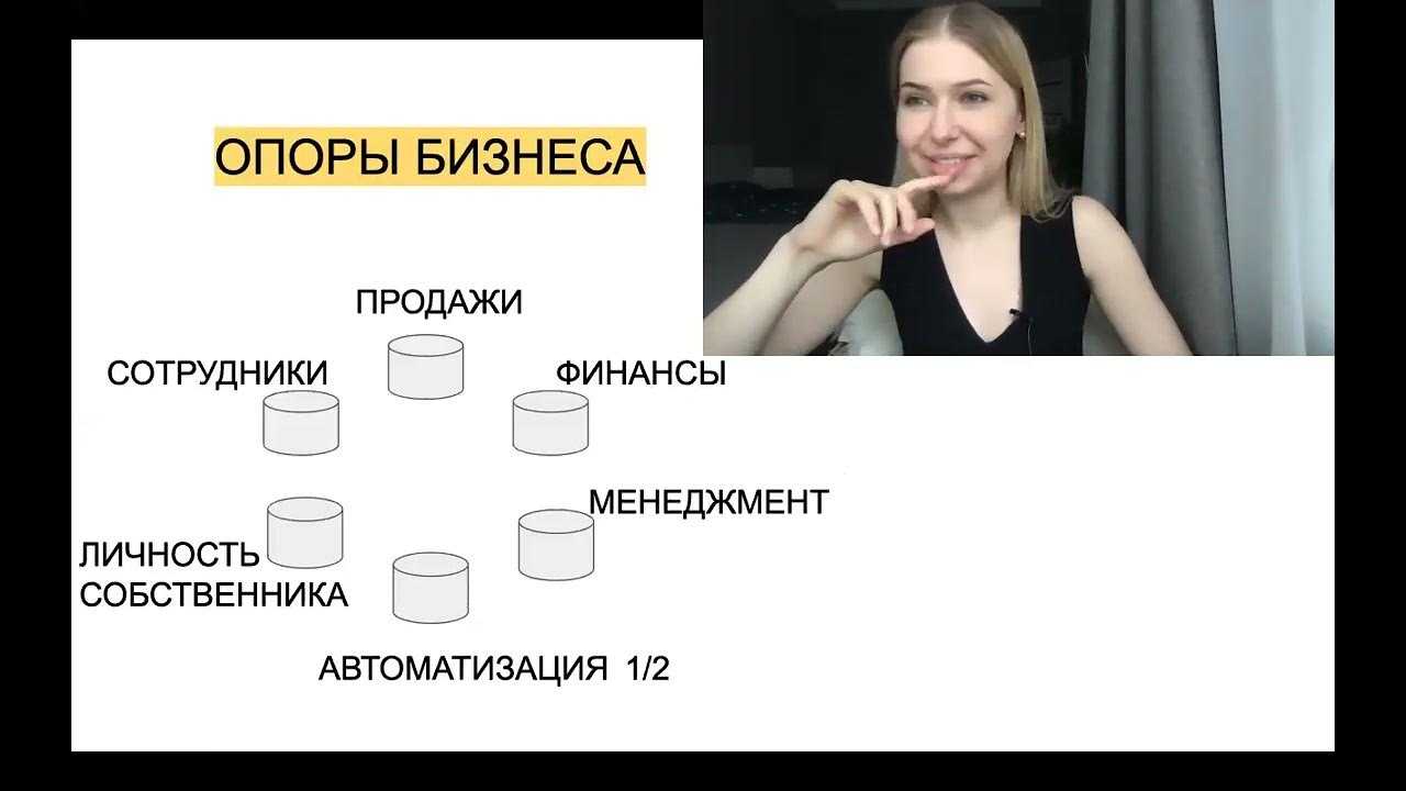 Анализ финансового состояния предприятия