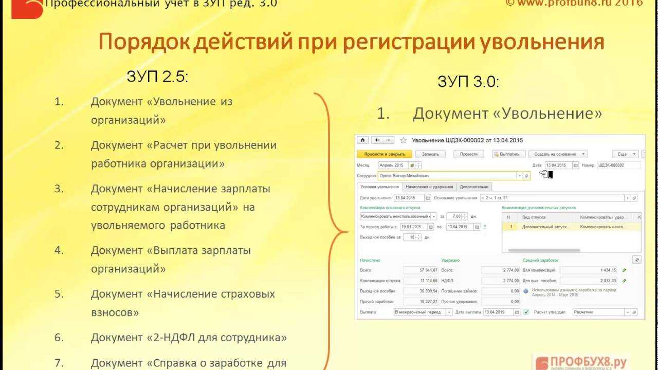Ведение воинского учета в организации