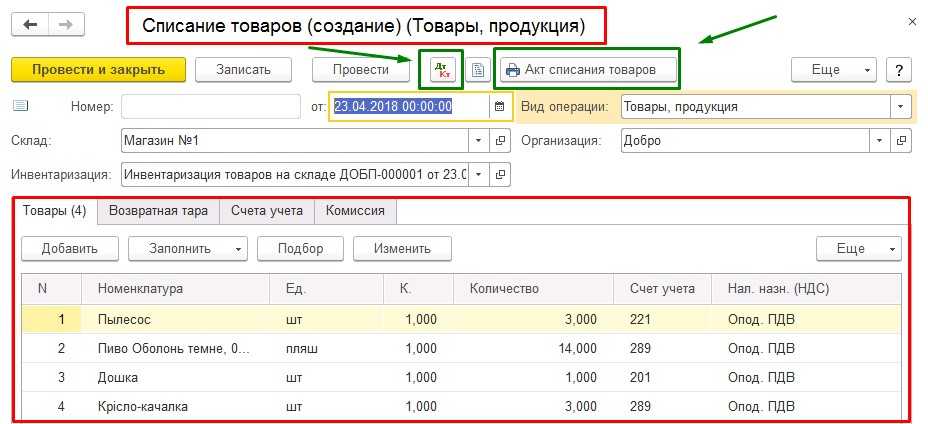 Учет товаров на малых предприятиях. первый способ - суммовой учет | бух.1с - сайт для современного бухгалтера