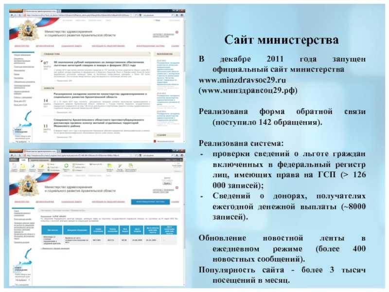 Minzdravsoc.ru