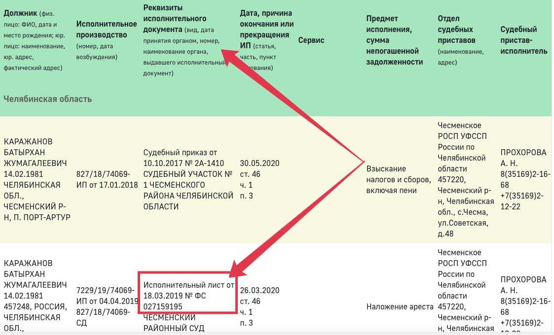 Рассрочка исполнения решения суда: как получить отсрочку платежей