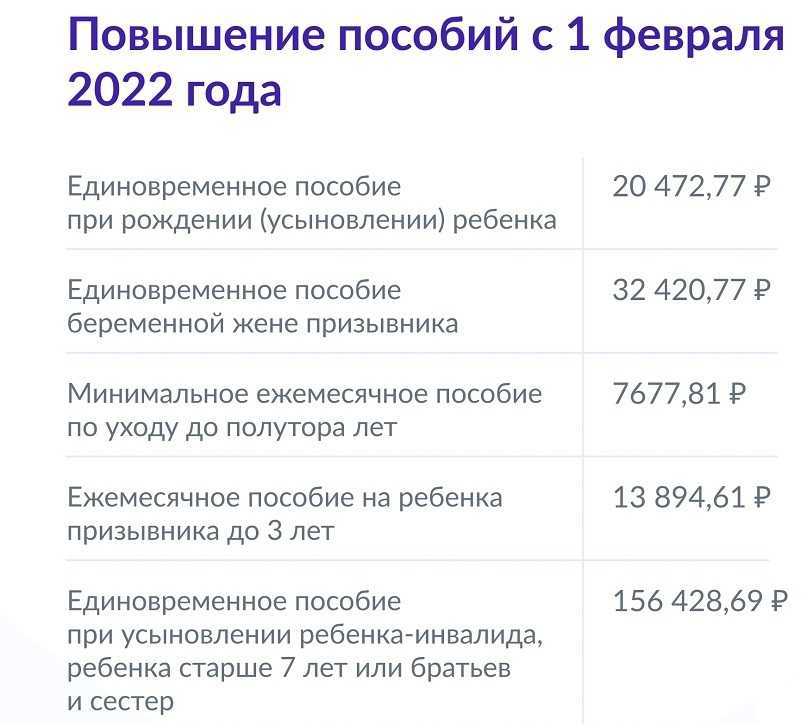 Периоды исключаемые при расчете больничного