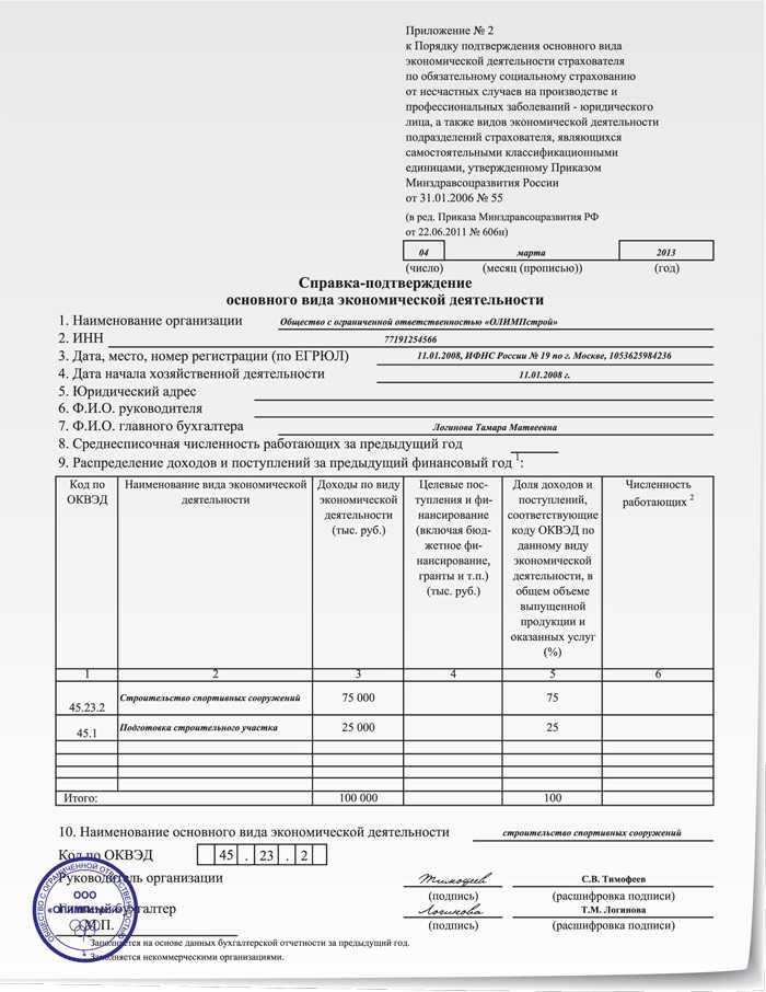 ​​подтверждение основного вида деятельности