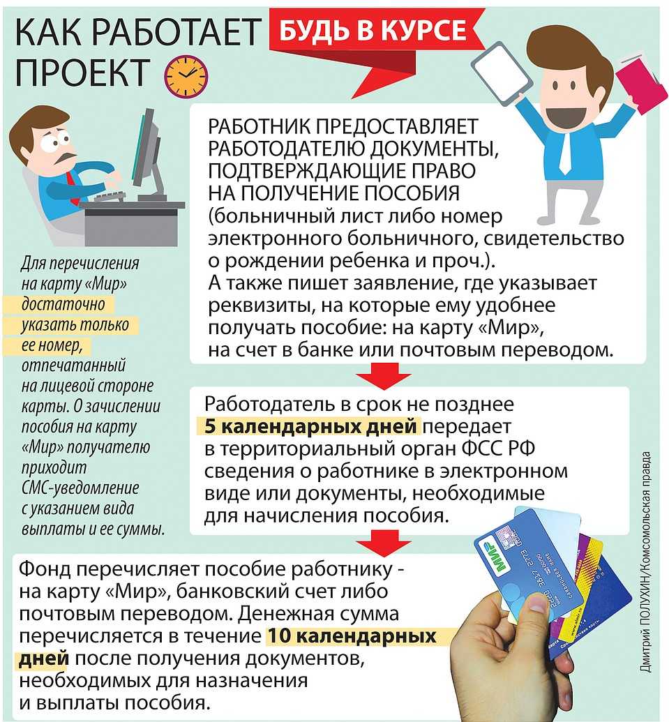 Оплата больничного листа в 2023 году — как рассчитать, сроки оплаты