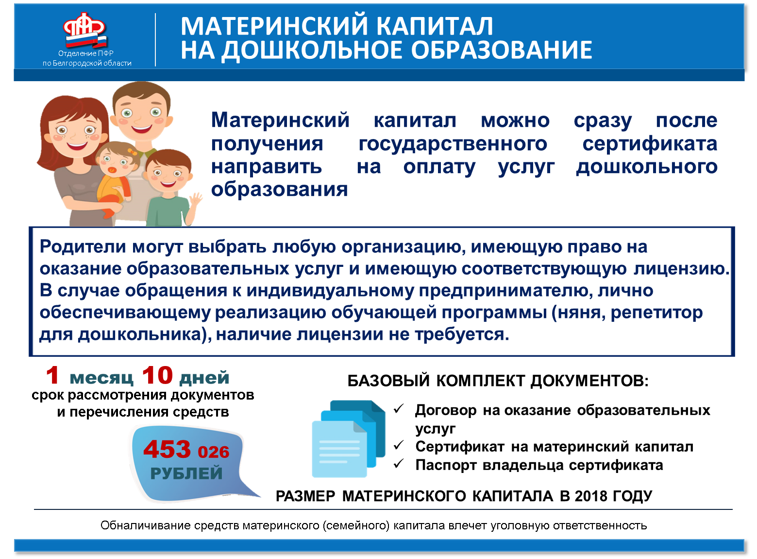 Материмся и тратим. как материнский капитал становится серьёзной проблемой.