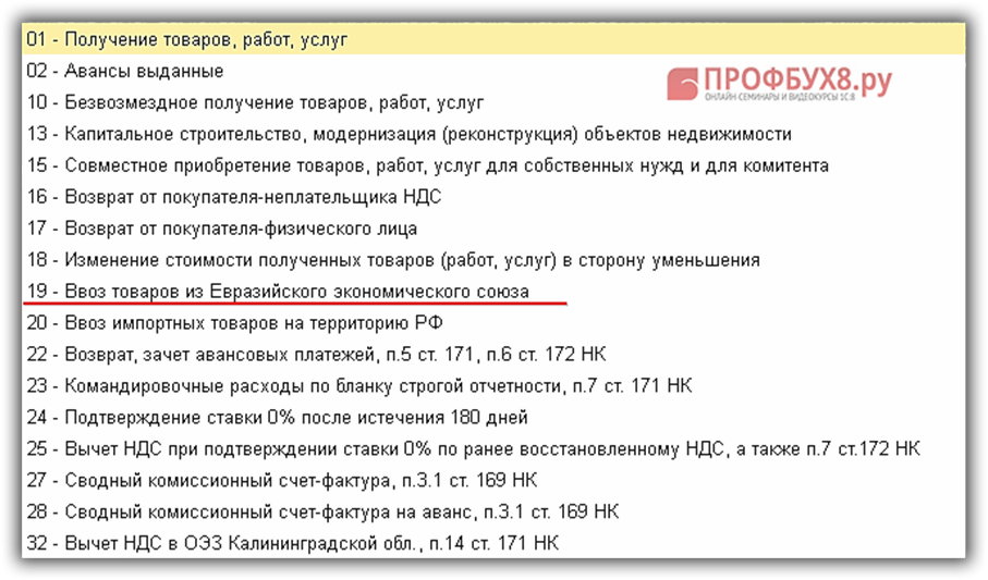 Коды видов операций по ндс в книге покупок и продаж с расшифровкой