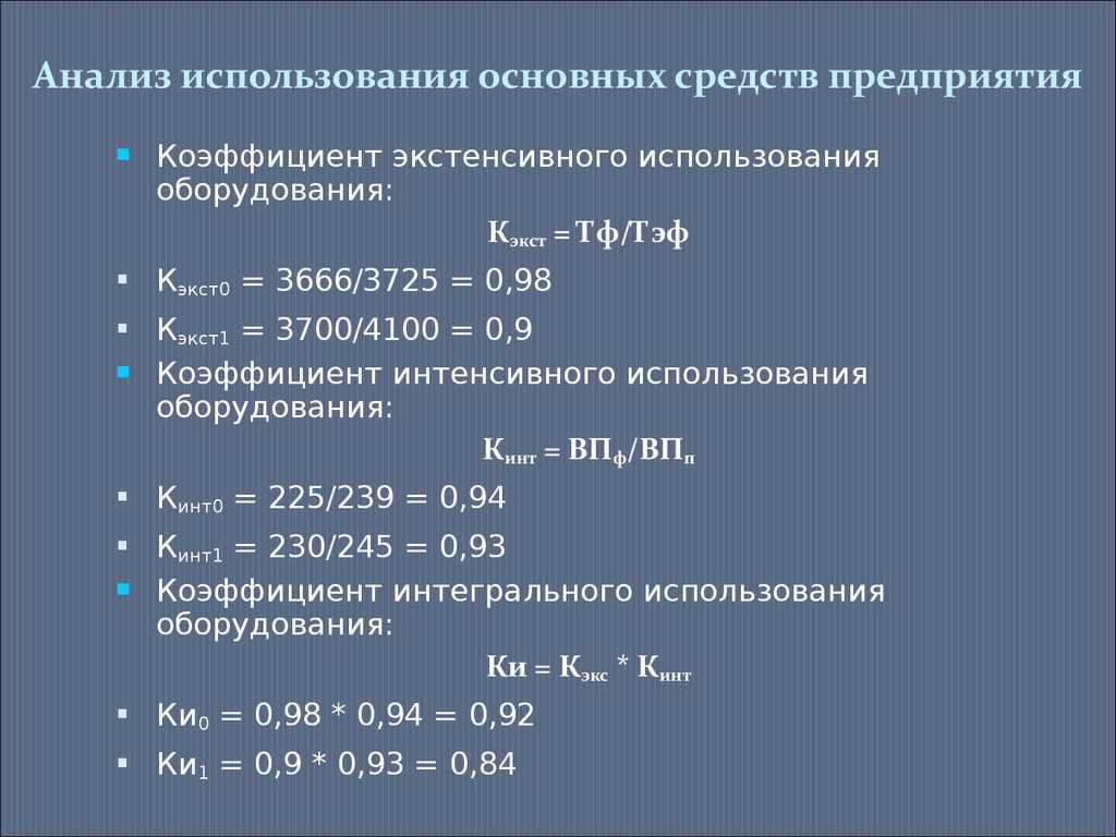 Таблица показателей эффективности использования основных средств