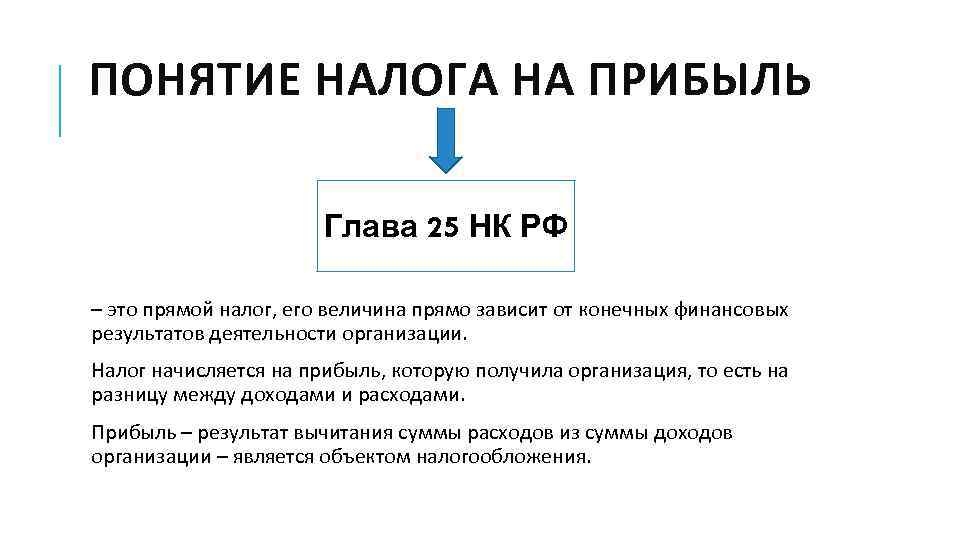Бухвести.рф - авансовые платежи по налогу на прибыль. примеры.