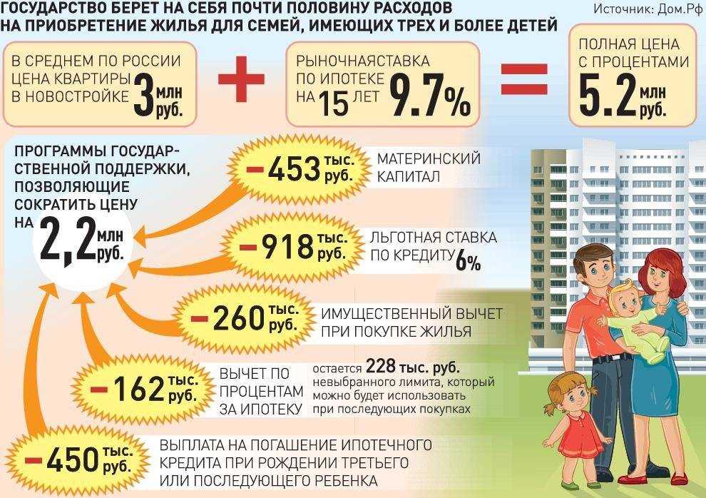 Гранты для самозанятых в 2024 году: как получить поддержку | управление культуры, молодёжи и туризма администрации вышневолоцкого городского округа