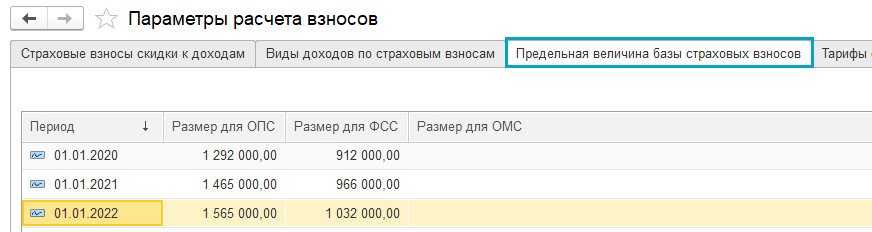 Предельная величина базы для начисления страховых взносов 2024