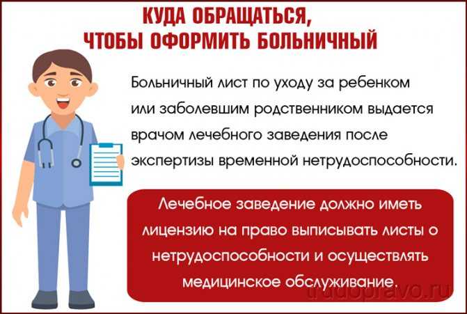 💊 оплата больничного листа в 2022 году: как оплачивается