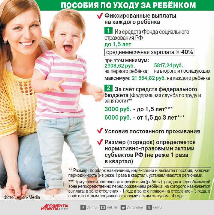 Новые выплаты в 2024 году на детей | на ребенка, с 1 января