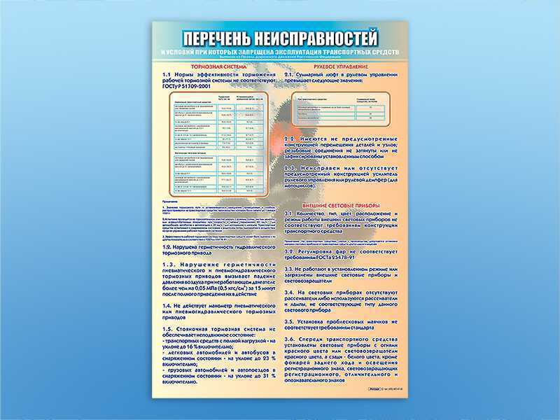 Новые штрафы гибдд с 1 сентября 2023 года: за шины, видеорегистраторы и фары | bankstoday