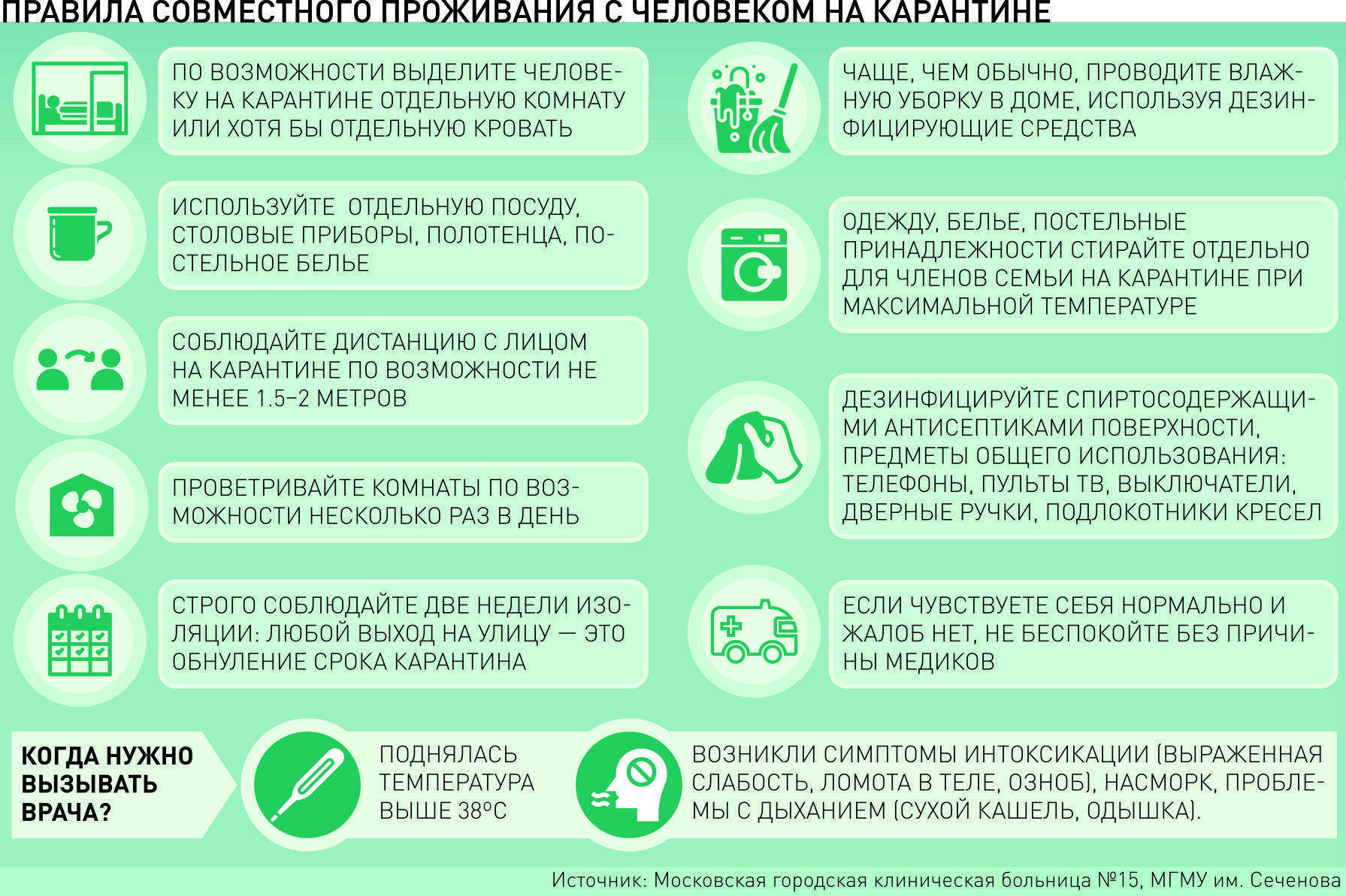 Оплата карантина из-за коронавируса. на что могут рассчитывать работники в период самоизоляции