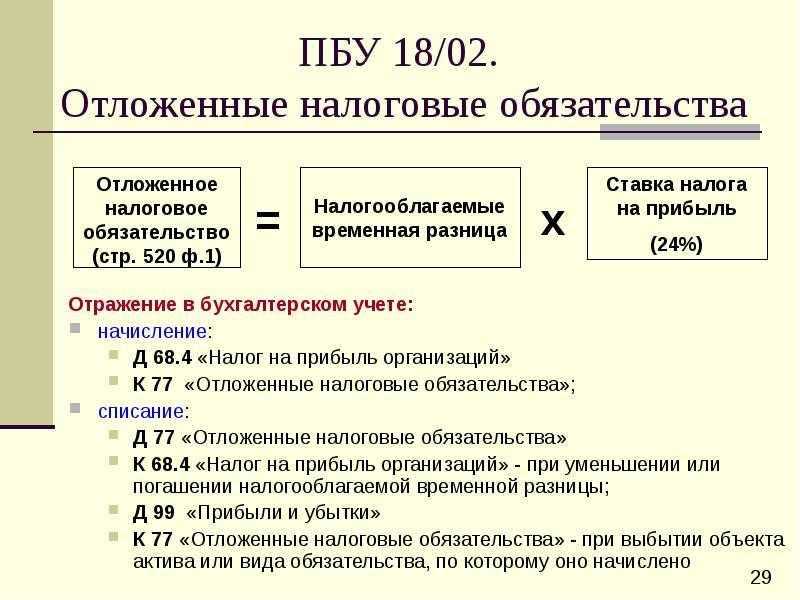 Сегодня в бухгалтерском ликбезе Алексей Иванов начинает объяснять, как работает нелюбимое многими бухгалтерами ПБУ 18 02 с разниц, которые возникают между бухгалтерским и налоговым учётами