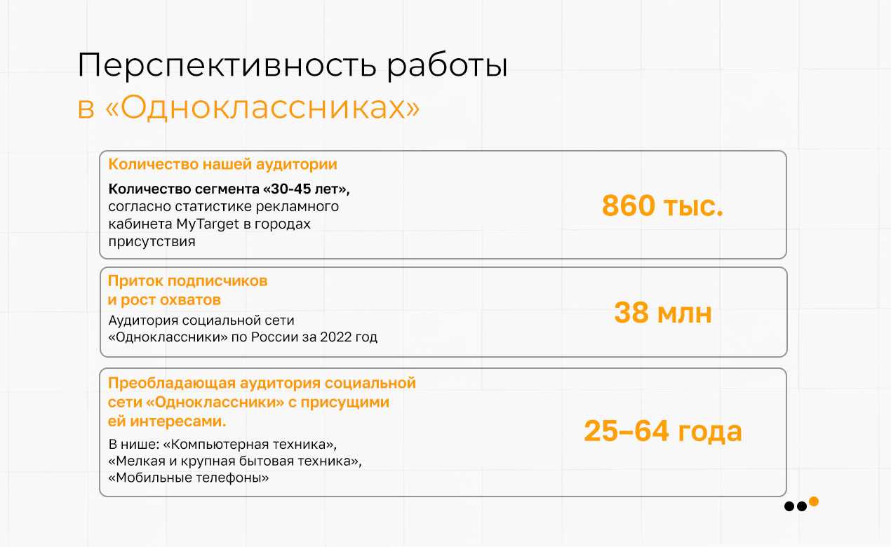 Повысить число позиций, предложить еще одну услугу или продавать тарифами: как увеличить средний чек | rusbase