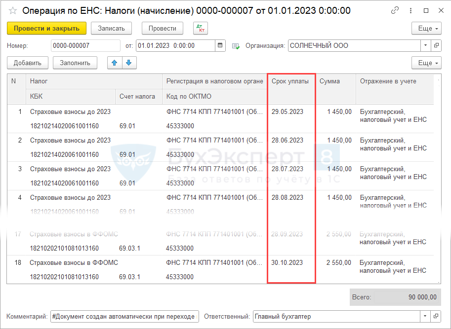 Фнс введет новую форму уведомления о перерасчете для ип на псн