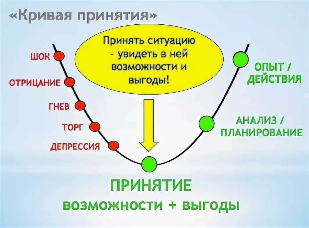 Новые правила маркировки рекламы: как работать с ними спустя полгода?