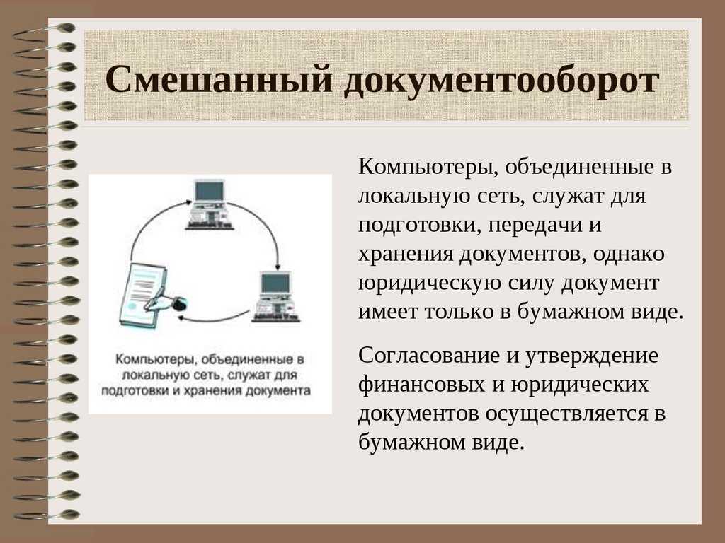 Какие документы надёжнее хранить в бумажном виде - парламентская газета