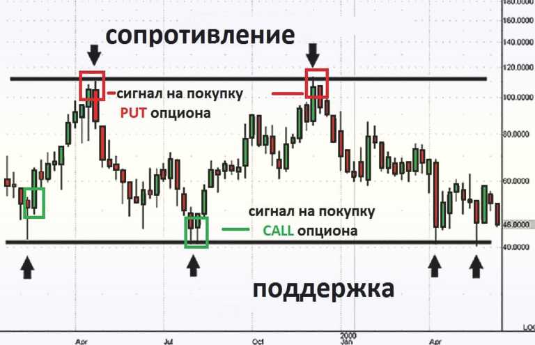 Пустые обещания цитаты. статусы про обещания