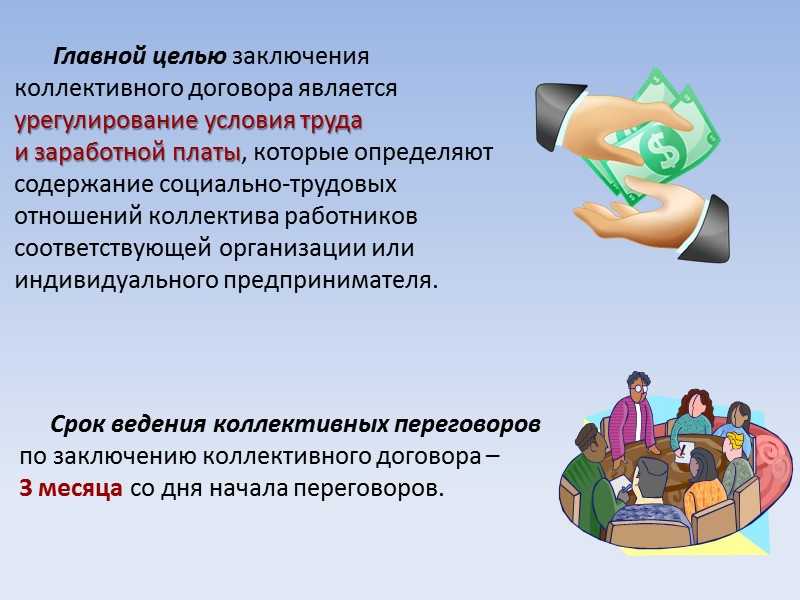 Правила заключения и содержание коллективного договора между работодателем и работниками