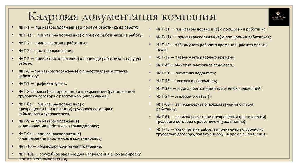 Изменения с 1 января 2024 года в бухгалтерском, налоговом, кадровом учете — нововведения, которые обязательно стоит знать