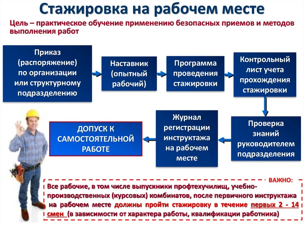 Гранты нко: виды грантов и как получить грант
