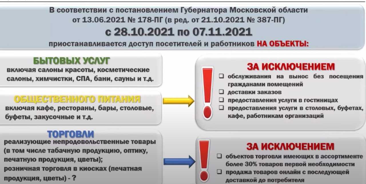 Когда закончится карантин в россии 2024 года
