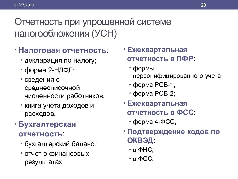 Отчетность на патенте в 2024 году, какие декларации и бухгалтерские отчеты нужно сдавать ип на патентной системе налогообложения
