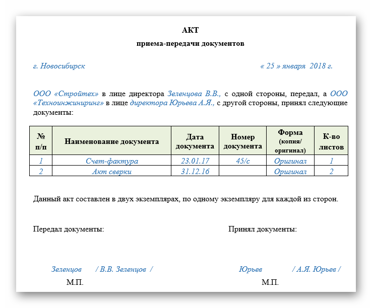 Образец акт приема передачи документов