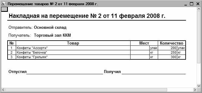 Накладная на внутреннее перемещение объектов основных средств (унифицированная форма № ос-2)