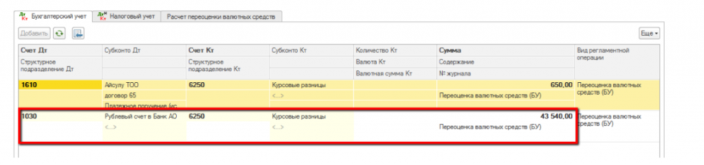 Суммовая разница – taxslov.ru