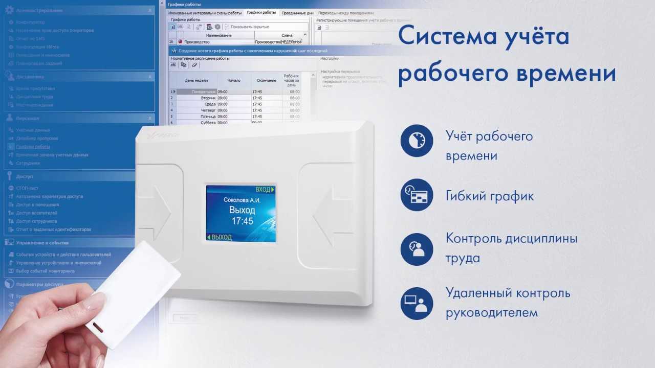 Учет рабочего времени сотрудников: виды, система, методы отслеживания | timetta
