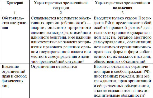 Пресс-центр