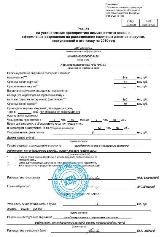 Кассовая дисциплина в 2024 году