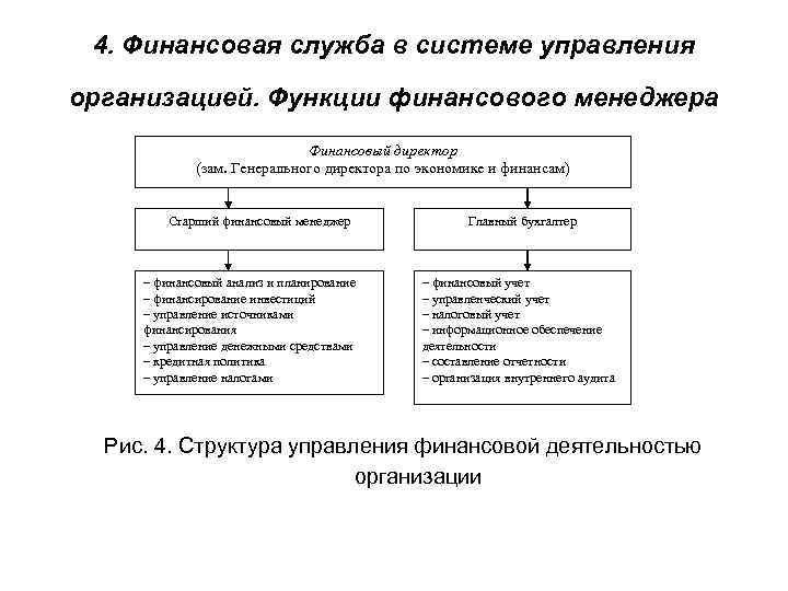 Почему предприниматели неправильно считают прибыль и как это делать корректно | медиа нетологии
