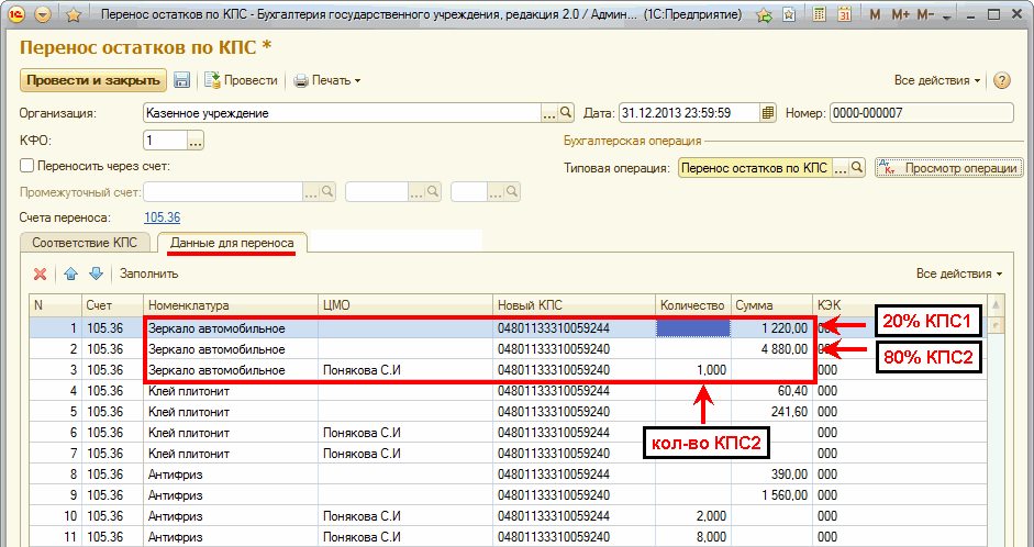 Основные средства срок полезного использования в 2023 году | обновленная информация в 2022 году