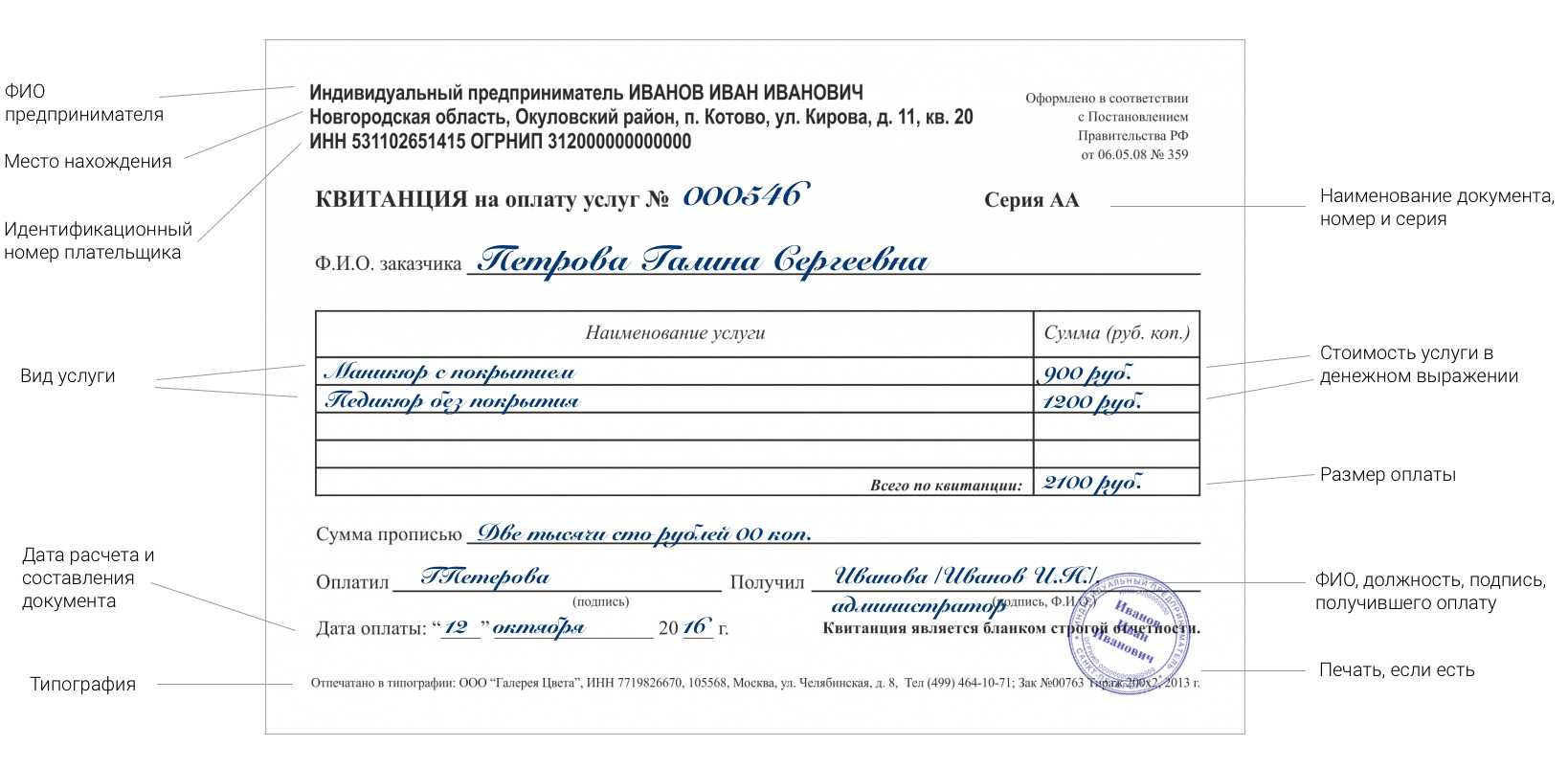 Бланки строгой отчетности: что это и где использовать?