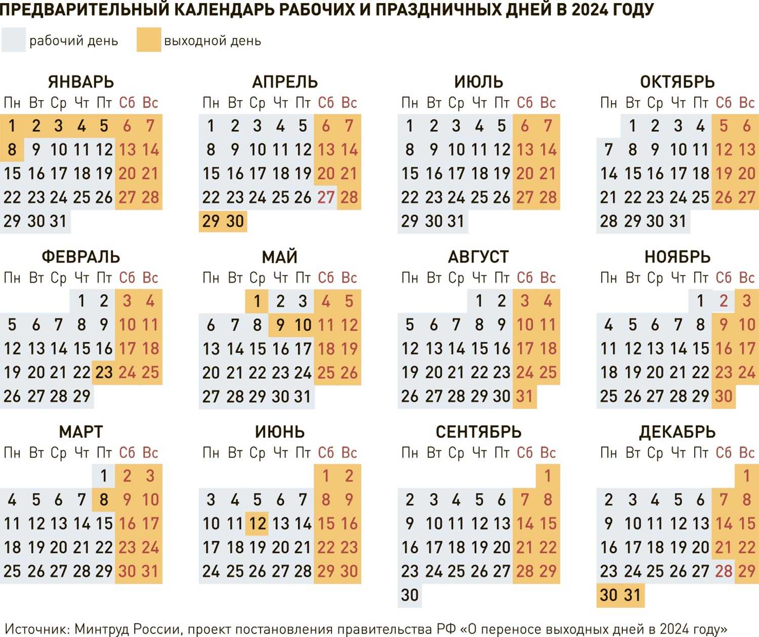 Календарь на 2024 год с праздниками и выходными