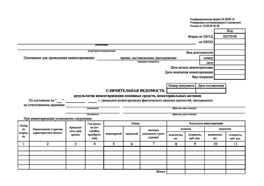 Акт инвентаризации – образец, бланк 2023 года