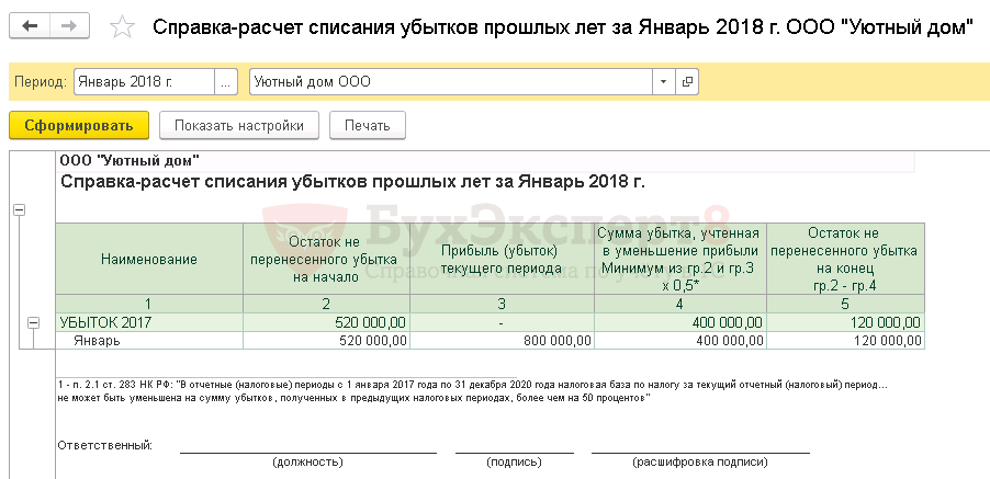 Учет убытков прошлых лет в расходах на усно