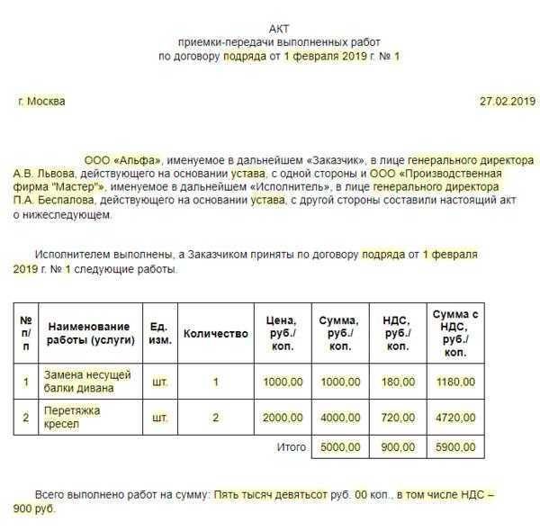 Нужно ли подписывать акт выполненных работ с самозанятыми