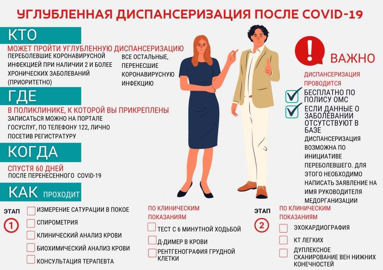 Обязательные медосмотры в период эпидемии covid-19: рекомендация специалисту по охране труда