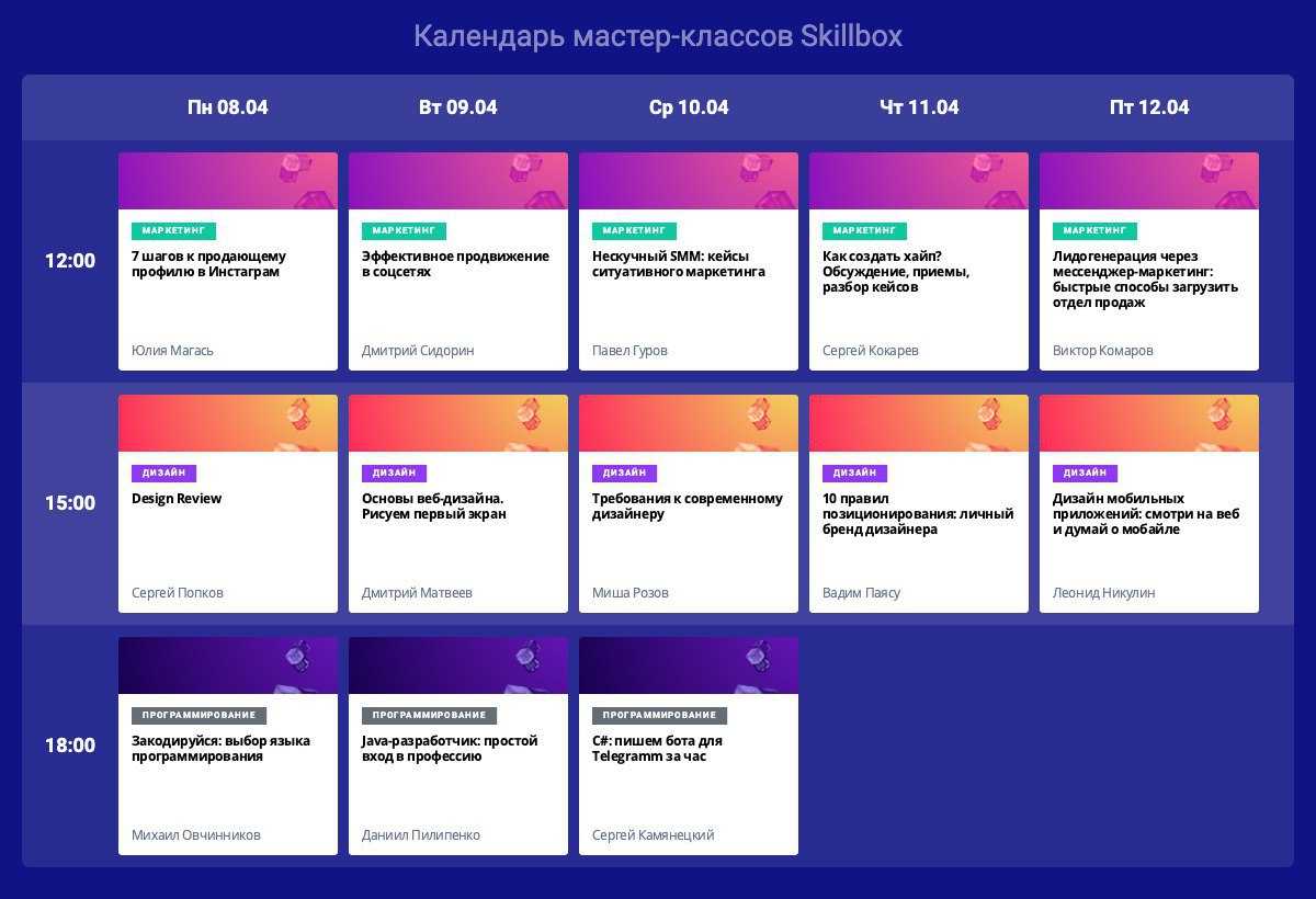 Типы личности по майерс-бриггс (mbti)