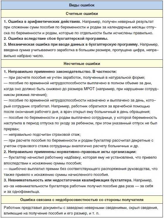 В связи с обнаружением технической ошибки в расчете | что гласит закон в 2022 году